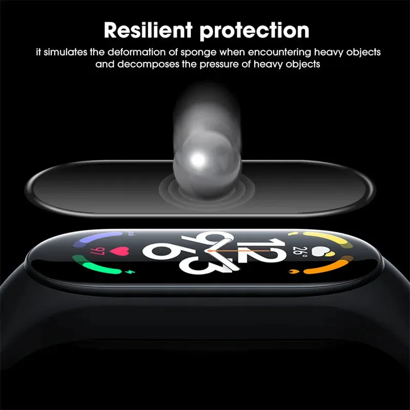 9D Full Screen Protector for Xiaomi Mi Band BUY 2 GET 4