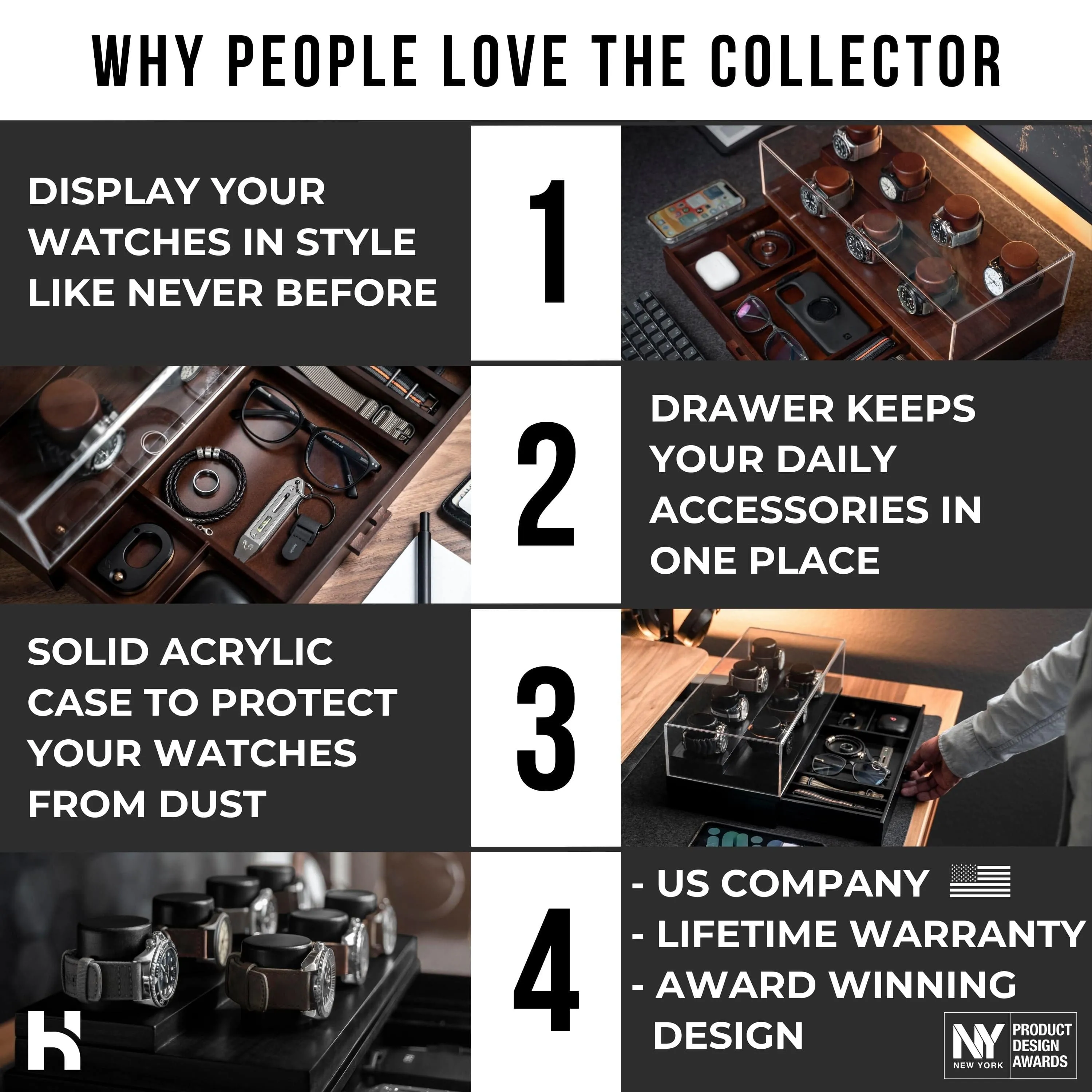 The Collector